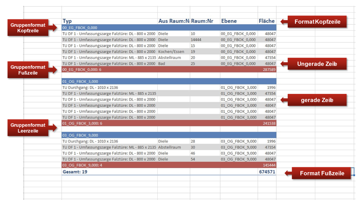 Tables_Neue Bauteilliste_10.png