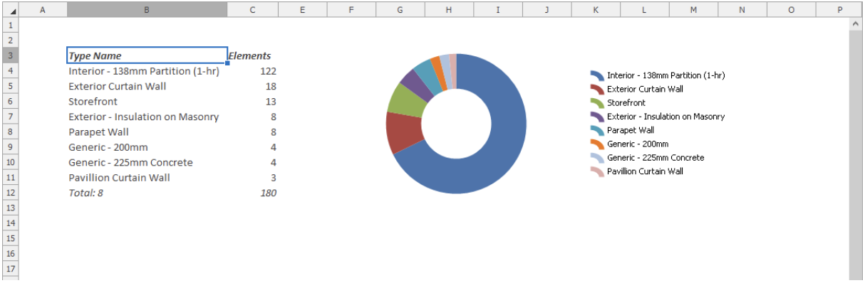 Tables_Typen-Berichte Beispiel.png