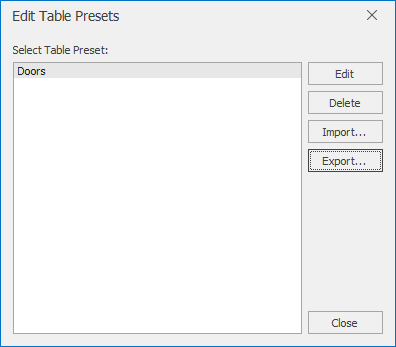 TabelsUI_ENG_Presets_Manage.png